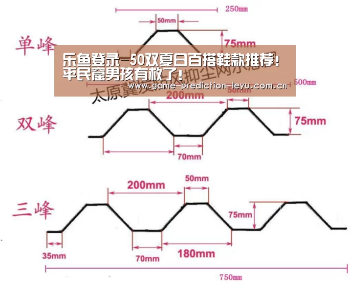 乐鱼登录-50双夏日百搭鞋款推荐!平民窟男孩有救了!(图2) 乐鱼棋牌官网